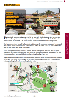 Map of Pashupatinath