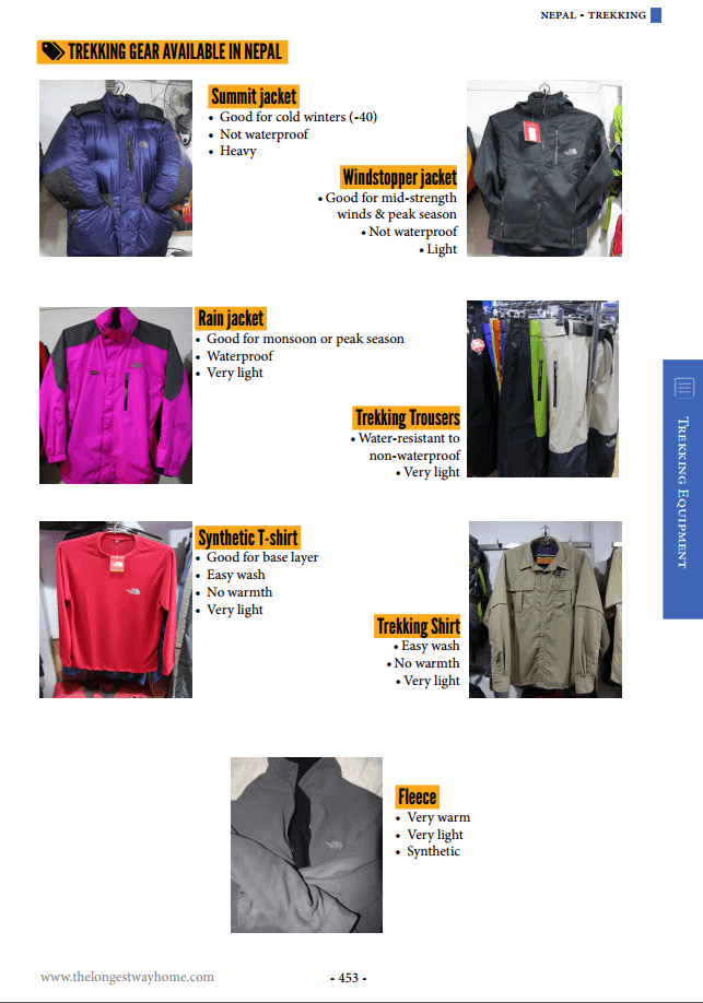 Shopping and trekking gear page from Nepal guidebook