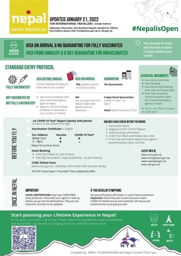 Quick reference Nepal Covid guidelines