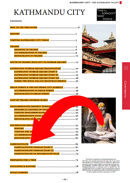 Table of contents from Kathmandu city guidebook