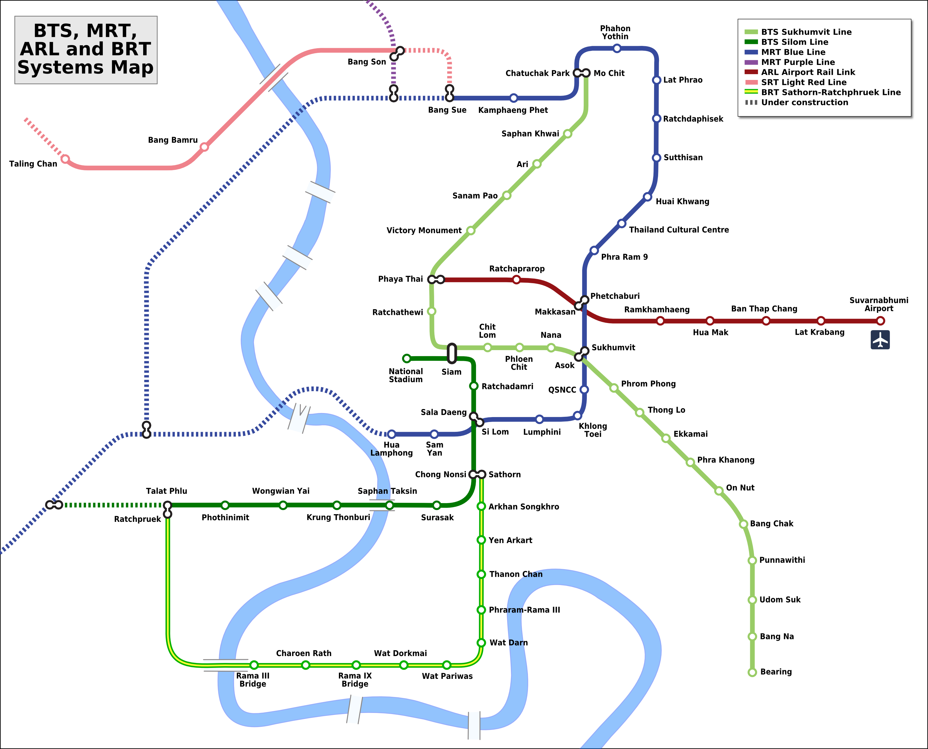 bangkok mrt card for tourist